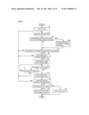 INFORMATION PROCESSING SYSTEM, INFORMATION PROCESSING APPARATUS, METHOD OF CONTROLLING INFORMATION PROCESSING APPARATUS AND RECORDING MEDIUM RECORDING CONTROL PROGRAM FOR INFORMATION PROCESSING APPARATUS, CAPABLE OF EXECUTING EFFICIENT DATA COMMUNICATION DISPENSING WITH COMMUNICATION WITH ONCE COMMUNICATED PARTNER diagram and image