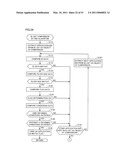 INFORMATION PROCESSING SYSTEM, INFORMATION PROCESSING APPARATUS, METHOD OF CONTROLLING INFORMATION PROCESSING APPARATUS AND RECORDING MEDIUM RECORDING CONTROL PROGRAM FOR INFORMATION PROCESSING APPARATUS, CAPABLE OF EXECUTING EFFICIENT DATA COMMUNICATION DISPENSING WITH COMMUNICATION WITH ONCE COMMUNICATED PARTNER diagram and image