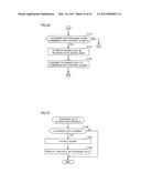 INFORMATION PROCESSING SYSTEM, INFORMATION PROCESSING APPARATUS, METHOD OF CONTROLLING INFORMATION PROCESSING APPARATUS AND RECORDING MEDIUM RECORDING CONTROL PROGRAM FOR INFORMATION PROCESSING APPARATUS, CAPABLE OF EXECUTING EFFICIENT DATA COMMUNICATION DISPENSING WITH COMMUNICATION WITH ONCE COMMUNICATED PARTNER diagram and image