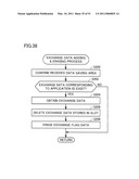 INFORMATION PROCESSING SYSTEM, INFORMATION PROCESSING APPARATUS, METHOD OF CONTROLLING INFORMATION PROCESSING APPARATUS AND RECORDING MEDIUM RECORDING CONTROL PROGRAM FOR INFORMATION PROCESSING APPARATUS, CAPABLE OF EXECUTING EFFICIENT DATA COMMUNICATION DISPENSING WITH COMMUNICATION WITH ONCE COMMUNICATED PARTNER diagram and image