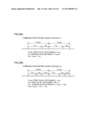 INFORMATION PROCESSING SYSTEM, INFORMATION PROCESSING APPARATUS, METHOD OF CONTROLLING INFORMATION PROCESSING APPARATUS AND RECORDING MEDIUM RECORDING CONTROL PROGRAM FOR INFORMATION PROCESSING APPARATUS, CAPABLE OF EXECUTING EFFICIENT DATA COMMUNICATION DISPENSING WITH COMMUNICATION WITH ONCE COMMUNICATED PARTNER diagram and image