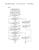 INFORMATION PROCESSING SYSTEM, INFORMATION PROCESSING APPARATUS, METHOD OF CONTROLLING INFORMATION PROCESSING APPARATUS AND RECORDING MEDIUM RECORDING CONTROL PROGRAM FOR INFORMATION PROCESSING APPARATUS, CAPABLE OF EXECUTING EFFICIENT DATA COMMUNICATION DISPENSING WITH COMMUNICATION WITH ONCE COMMUNICATED PARTNER diagram and image