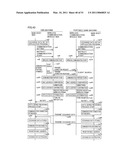 INFORMATION PROCESSING SYSTEM, INFORMATION PROCESSING APPARATUS, METHOD OF CONTROLLING INFORMATION PROCESSING APPARATUS AND RECORDING MEDIUM RECORDING CONTROL PROGRAM FOR INFORMATION PROCESSING APPARATUS, CAPABLE OF EXECUTING EFFICIENT DATA COMMUNICATION DISPENSING WITH COMMUNICATION WITH ONCE COMMUNICATED PARTNER diagram and image