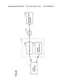 INFORMATION PROCESSING SYSTEM, INFORMATION PROCESSING APPARATUS, METHOD OF CONTROLLING INFORMATION PROCESSING APPARATUS AND RECORDING MEDIUM RECORDING CONTROL PROGRAM FOR INFORMATION PROCESSING APPARATUS, CAPABLE OF EXECUTING EFFICIENT DATA COMMUNICATION DISPENSING WITH COMMUNICATION WITH ONCE COMMUNICATED PARTNER diagram and image