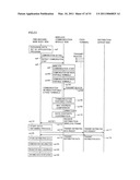 INFORMATION PROCESSING SYSTEM, INFORMATION PROCESSING APPARATUS, METHOD OF CONTROLLING INFORMATION PROCESSING APPARATUS AND RECORDING MEDIUM RECORDING CONTROL PROGRAM FOR INFORMATION PROCESSING APPARATUS, CAPABLE OF EXECUTING EFFICIENT DATA COMMUNICATION DISPENSING WITH COMMUNICATION WITH ONCE COMMUNICATED PARTNER diagram and image