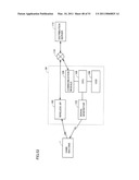 INFORMATION PROCESSING SYSTEM, INFORMATION PROCESSING APPARATUS, METHOD OF CONTROLLING INFORMATION PROCESSING APPARATUS AND RECORDING MEDIUM RECORDING CONTROL PROGRAM FOR INFORMATION PROCESSING APPARATUS, CAPABLE OF EXECUTING EFFICIENT DATA COMMUNICATION DISPENSING WITH COMMUNICATION WITH ONCE COMMUNICATED PARTNER diagram and image