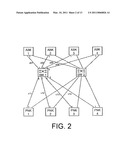 DETECTING AND DETERMINING AVAILABILITY OF A NETWORK STRUCTURE WITH ACTIVE CONNECTION NODES diagram and image