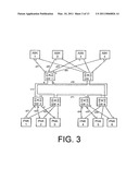 DETECTING AND DETERMINING AVAILABILITY OF A NETWORK STRUCTURE WITH ACTIVE CONNECTION NODES diagram and image