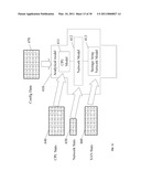 MANAGING APPLICATION SYSTEM LOAD diagram and image