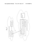 METHOD AND APPARATUS PROVIDING DEVICE-INITIATED NETWORK MANAGEMENT diagram and image