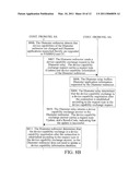 METHOD, SYSTEM AND DEVICE FOR DEVICE CAPABILITIES EXCHANGE diagram and image