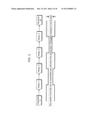 NETWORK MONITORING DEVICE, BUS SYSTEM MONITORING DEVICE, METHOD AND PROGRAM diagram and image