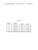 NETWORK MONITORING DEVICE, BUS SYSTEM MONITORING DEVICE, METHOD AND PROGRAM diagram and image