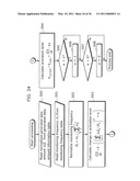 NETWORK MONITORING DEVICE, BUS SYSTEM MONITORING DEVICE, METHOD AND PROGRAM diagram and image