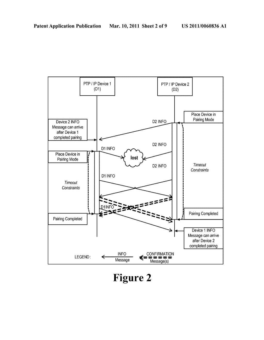 Method for Establishing a Paired Connection Between Media Devices - diagram, schematic, and image 03