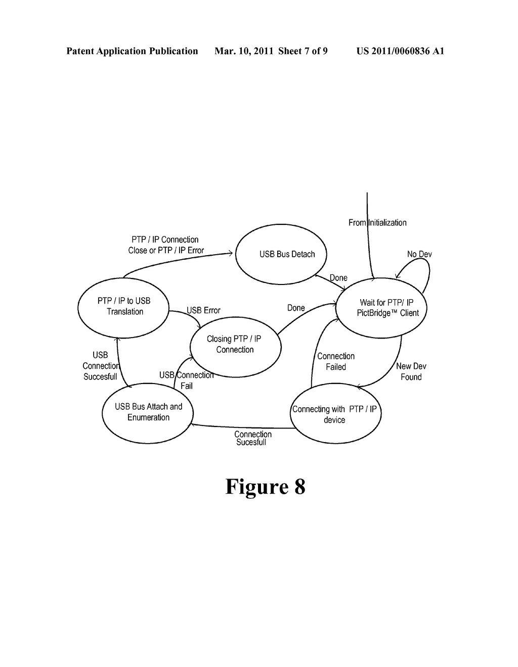 Method for Establishing a Paired Connection Between Media Devices - diagram, schematic, and image 08