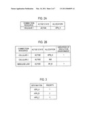 COMMUNICATION CONTENTION MANAGEMENT DEVICE, AUXILIARY COMMUNICATION CONTENTION MANAGEMENT DEVICE, COMMUNICATION CONTENTION MANAGEMENT SYSTEM, AND COMMUNICATION CONTENTION MANAGEMENT METHOD diagram and image