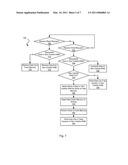 Systems and Methods for Flash Memory Utilization diagram and image