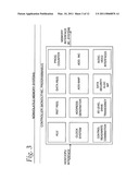 NONVOLATILE MEMORY SYSTEMS WITH EMBEDDED FAST READ AND WRITE MEMORIES diagram and image