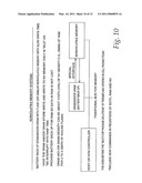 NONVOLATILE MEMORY SYSTEMS WITH EMBEDDED FAST READ AND WRITE MEMORIES diagram and image