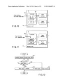 SEMICONDUCTOR STORAGE DEVICE AND METHOD OF CONTROLLING THE SAME diagram and image