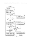 SEMICONDUCTOR STORAGE DEVICE AND METHOD OF CONTROLLING THE SAME diagram and image