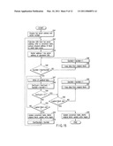 SEMICONDUCTOR STORAGE DEVICE AND METHOD OF CONTROLLING THE SAME diagram and image