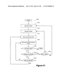 Accessing Multiple User States Concurrently in a Configurable IC diagram and image