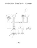 COMPUTER MOTHERBOARD WITH BASIC INPUT OUTPUT SYSTEM CAPABLE OF BUILT-IN BIOS FRESH diagram and image