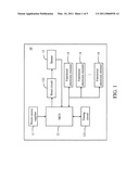 Power-saving management method for computer peripheral device and system thereof diagram and image