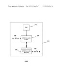 METHOD AND APPARATUS FOR INTERLEAVING A DATA STREAM USING QUADRATURE PERMUTATION POLYNOMIAL FUNCTIONS (QPP) diagram and image