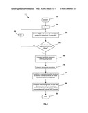 METHOD AND APPARATUS FOR INTERLEAVING A DATA STREAM USING QUADRATURE PERMUTATION POLYNOMIAL FUNCTIONS (QPP) diagram and image