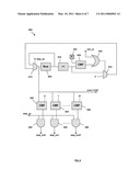 METHOD AND APPARATUS FOR INTERLEAVING A DATA STREAM USING QUADRATURE PERMUTATION POLYNOMIAL FUNCTIONS (QPP) diagram and image