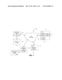 PROGRAMMING INTERFACE FOR USE BY MEDIA BUNDLES TO PROVIDE MEDIA PRESENTATIONS diagram and image