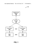 Use of Communicator Application to Establish Communication with Experts diagram and image