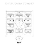 Use of Communicator Application to Establish Communication with Experts diagram and image