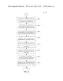 INTERFACING TO RESOURCE CONSUMPTION MANAGEMENT DEVICES diagram and image