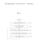 MOBILE TERMINAL AND DISPLAY CONTROLLING METHOD THEREOF diagram and image