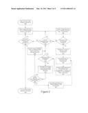 Date-Day Checker diagram and image