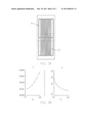 METHOD FOR PRODUCING LAYOUT OF SEMICONDUCTOR INTEGRATED CIRCUIT WITH RADIO FREQUENCY DEVICES diagram and image