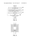 METHOD FOR PRODUCING LAYOUT OF SEMICONDUCTOR INTEGRATED CIRCUIT WITH RADIO FREQUENCY DEVICES diagram and image