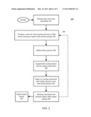 Generating Net Routing Constraints For Place And Route diagram and image