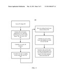 Generating Net Routing Constraints For Place And Route diagram and image