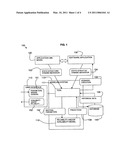 RELIABILITY AND AVAILABILITY MODELING OF A SOFTWARE APPLICATION diagram and image