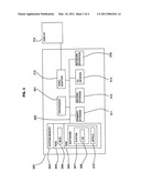 RELIABILITY AND AVAILABILITY MODELING OF A SOFTWARE APPLICATION diagram and image