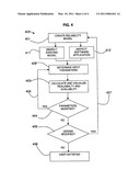 RELIABILITY AND AVAILABILITY MODELING OF A SOFTWARE APPLICATION diagram and image