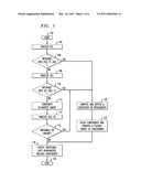 Determining Operator Partitioning Constraint Feasibility diagram and image