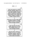 Determining Operator Partitioning Constraint Feasibility diagram and image