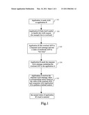 METHOD AND NETWORK ELEMENTS OF END-TO-END OVERLOAD CONTROL FOR DIAMETER APPLICATIONS diagram and image