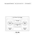 COMMUNICATION AMONG EXECUTION THREADS OF AT LEAST ONE ELECTRONIC DEVICE diagram and image